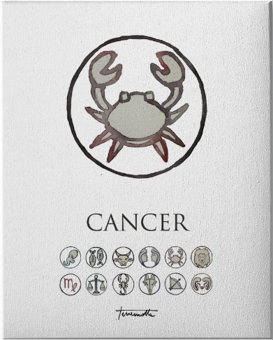 Lámina Cáncer